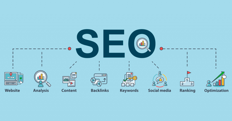 سيو SEO)) للمبتدئين: شرح مبسط لأهميته وأساسيات تحسين محركات البحث