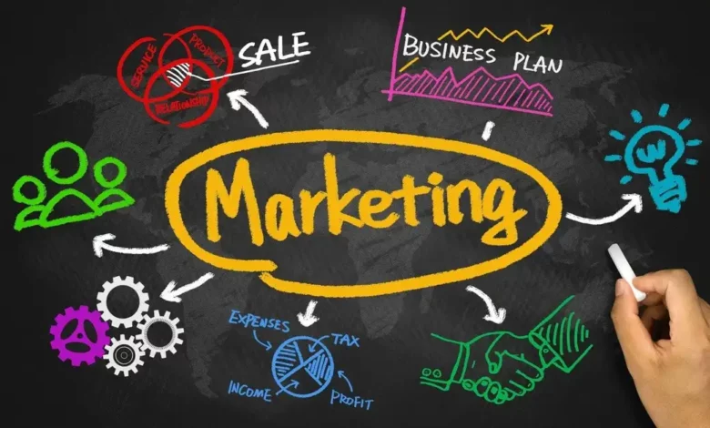 تسويق المنتجات: استراتيجيات وخطوات لتحقيق النجاح