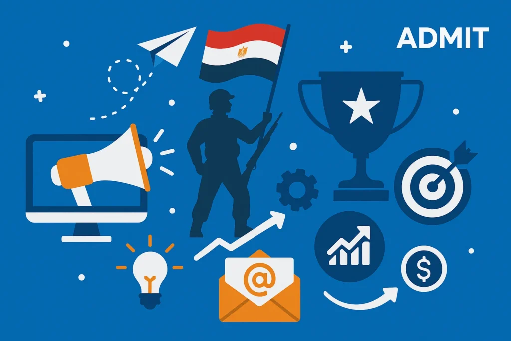 The October 1973 Victory How Did the War Plan Turn into a Lesson in Marketing Strategy