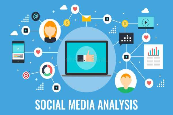 إدارة السوشيال ميديا باحتراف… اجعل علامتك التجارية في القمة