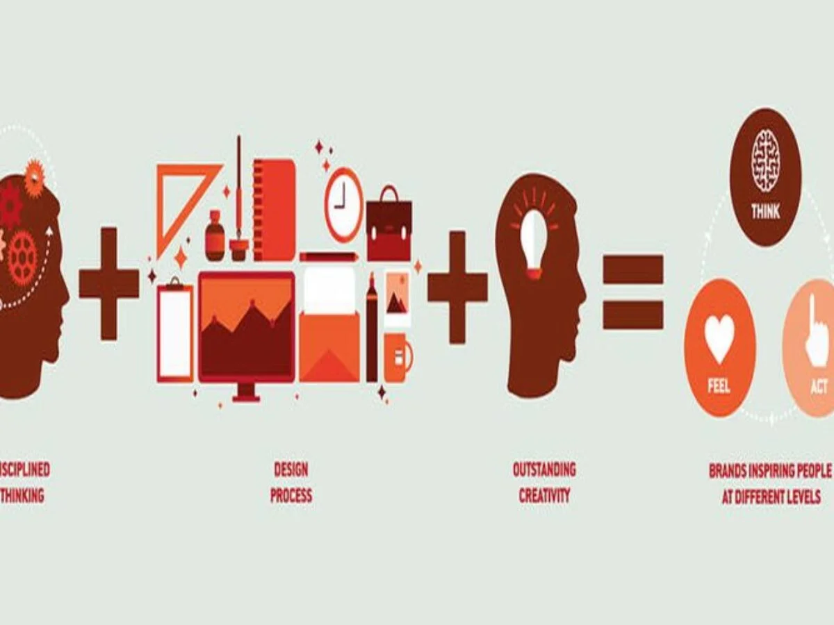 تصميم الرسوم التوضيحية (Illustration Design): بين الفن والوظيفة في عالم التواصل البصري