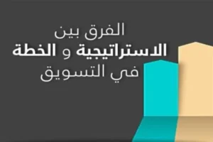 استراتيجية التسويق الرقمي: الدليل الشامل لبناء خطة تسويق ناجحة خطوة بخطوة