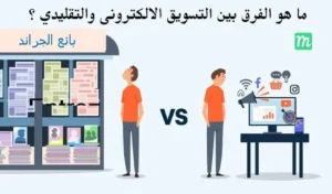 استراتيجية التسويق الرقمي: الدليل الشامل لبناء خطة تسويق ناجحة خطوة بخطوة